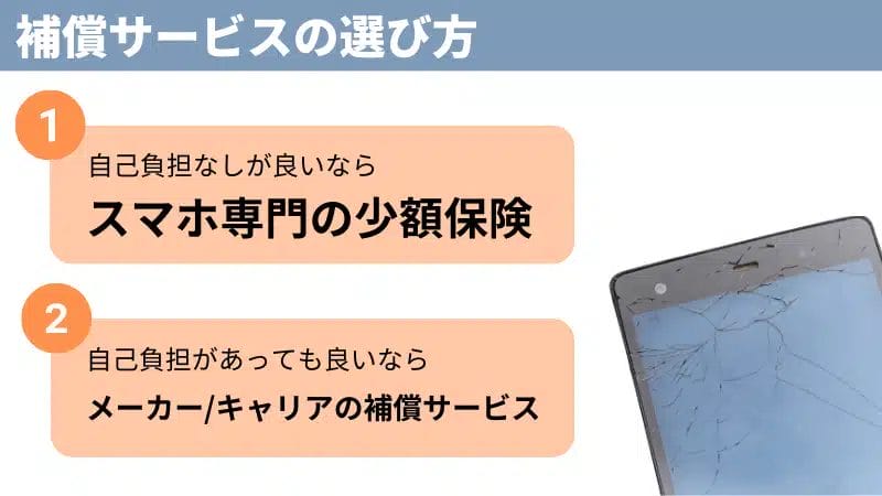 補償サービスの選び方 | 安く買いたい.jp | 安く買いたいjp 補償サービスの選び方