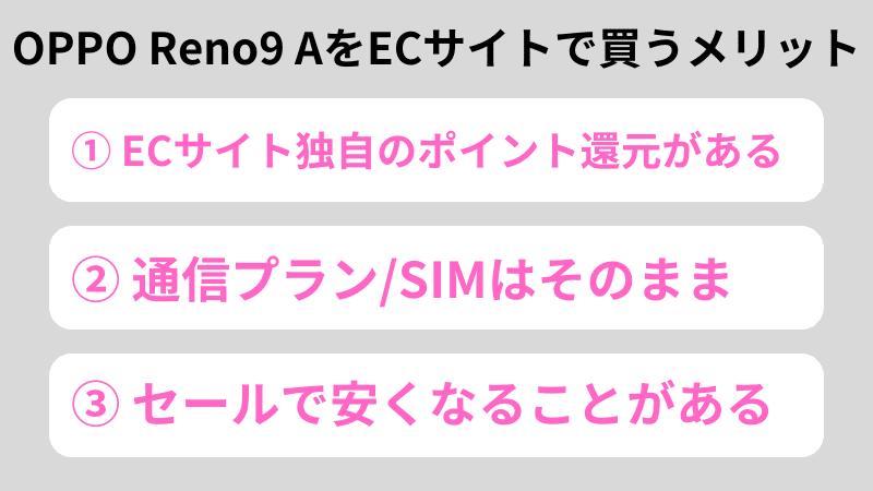 oppo reno9 aをecサイトで買うメリット | 安く買う匠 OPPO Reno9 AをECサイトで買うメリット