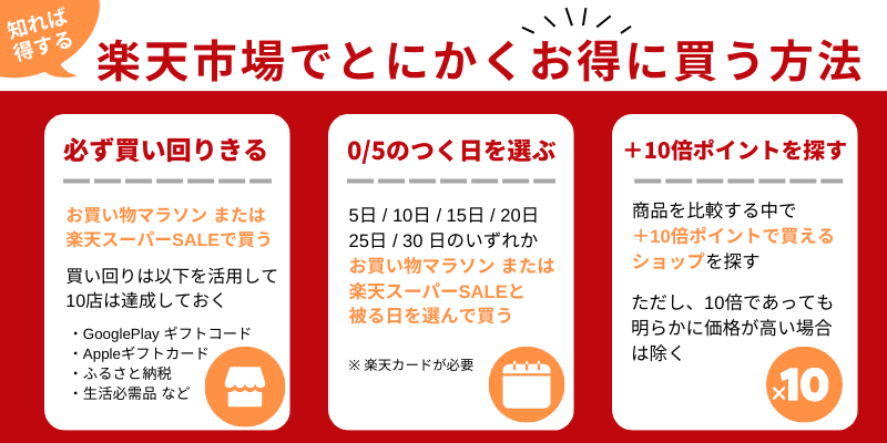 楽天市場でとにかくお得に買う方法 | 安く買う匠 楽天市場でとにかくお得に買う方法