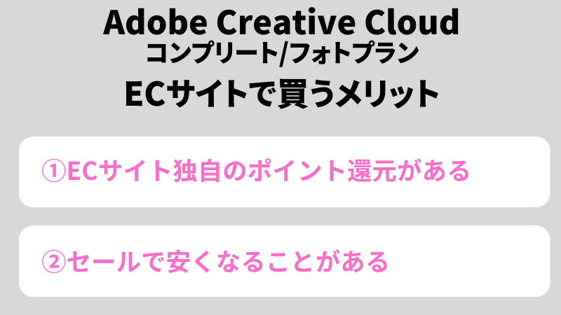 Adobe Creative Cloud ECサイトで買うメリット