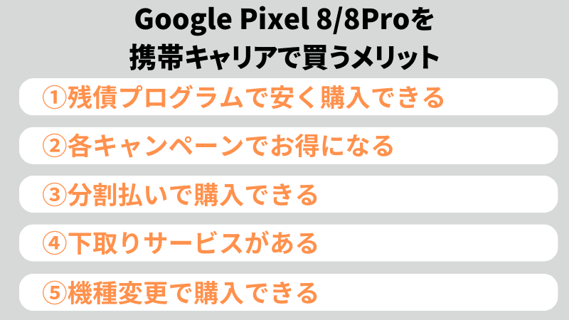 google-pixel-8-career-merit | 安く買う匠 Google Pixel 8 携帯キャリアで買うメリット