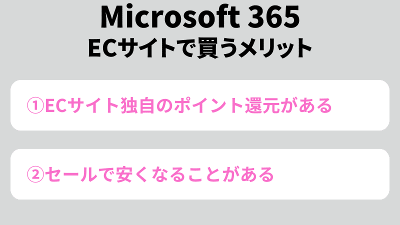 microsoft365-ec-merit | 安く買う匠 Microsoft 365 ショッピングサイトで買うメリット