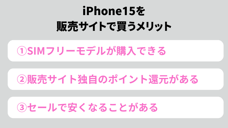 iphone15-ec-merit | 安く買いたい.jp iPhone15を販売サイトで買うメリット