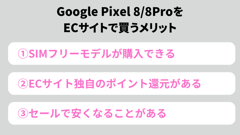 undefined | 安く買う匠 Google Pixel 8 ECサイトで買うメリット