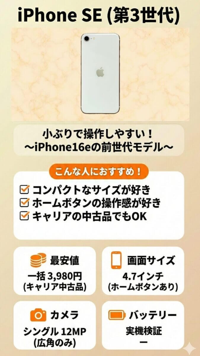 iPhoneSE3の特徴