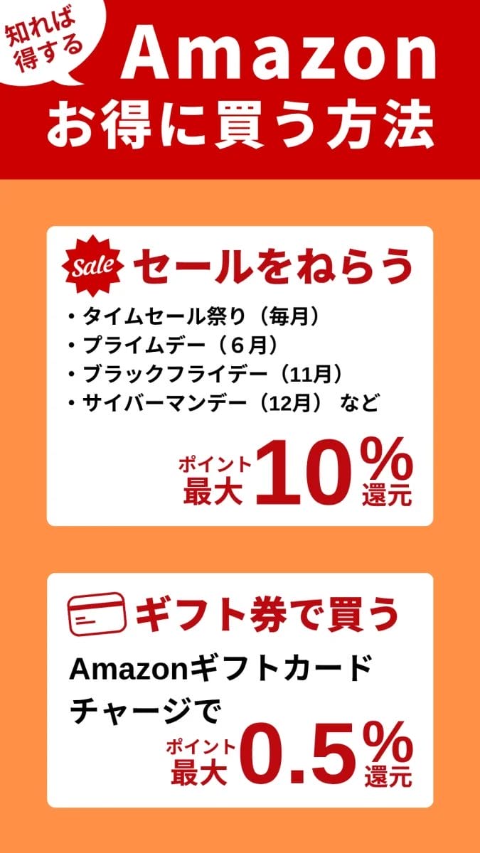 Amazonでお得に買う方法