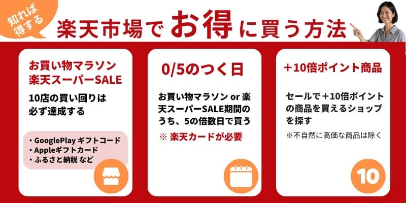 楽天市場でお得に買う方法