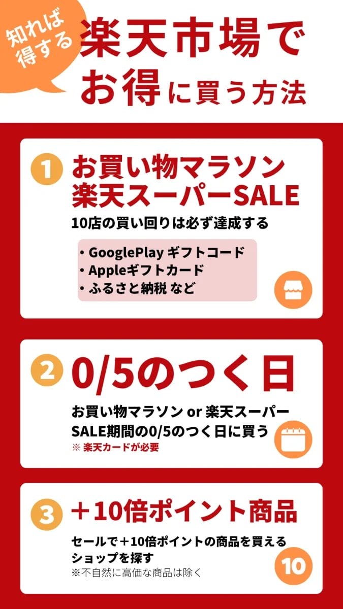 楽天市場でお得に買う方法 | 安く買いたい.jp 楽天市場でお得に買う方法