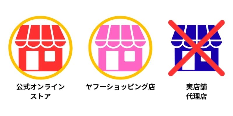 オンラインストアで申し込こみが必須