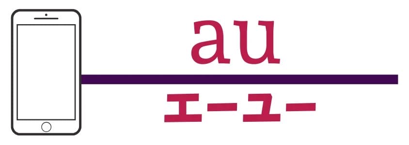 au ロゴ | 安く買いたい.jp au ロゴ