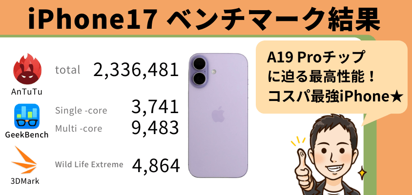 iphone17 選び方 ベンチマーク結果まとめ | 安く買う匠 | 安く買う匠 iPhone17 選び方 ベンチマーク結果まとめ