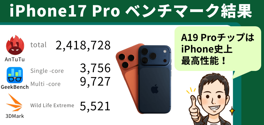 iphone17 pro 選び方 ベンチマーク結果まとめ | 安く買う匠 iPhone17 Pro 選び方 ベンチマーク結果まとめ