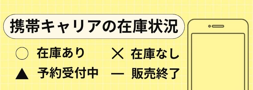 携帯キャリアの在庫状況 | 安く買う匠 携帯キャリアの在庫状況